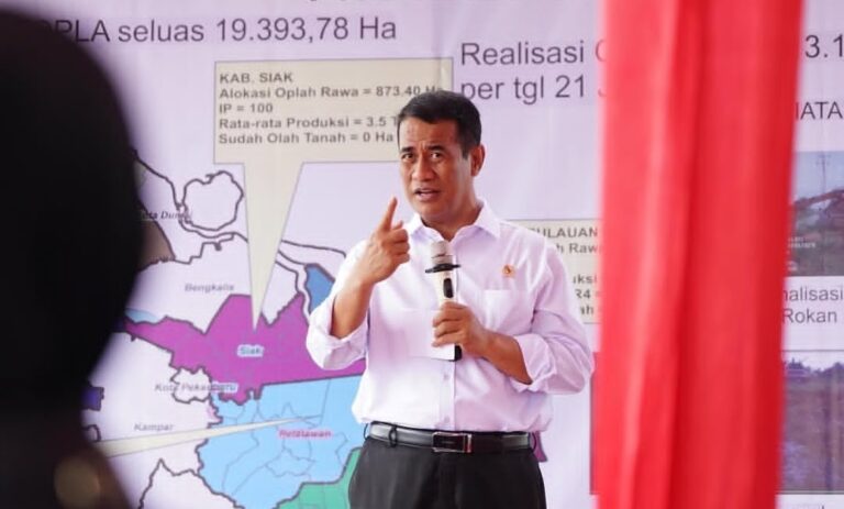 Kontroversi Gugatan Rp200 Miliar Mentan ke Tempo: Analisis Mendalam
